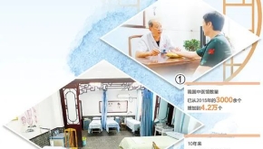 人民日报 | 中医馆健康服务越来越便捷