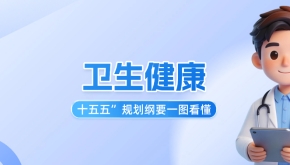 一图读懂丨十五五”规划纲要卫生健康工作任务