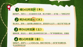 健康养生丨六字诀：一份给世界杯熬夜球迷的“五脏六腑”急救包